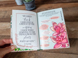 Houseplant:Survival Guide