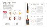 Tequila Tasting Course