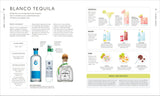 Tequila Tasting Course